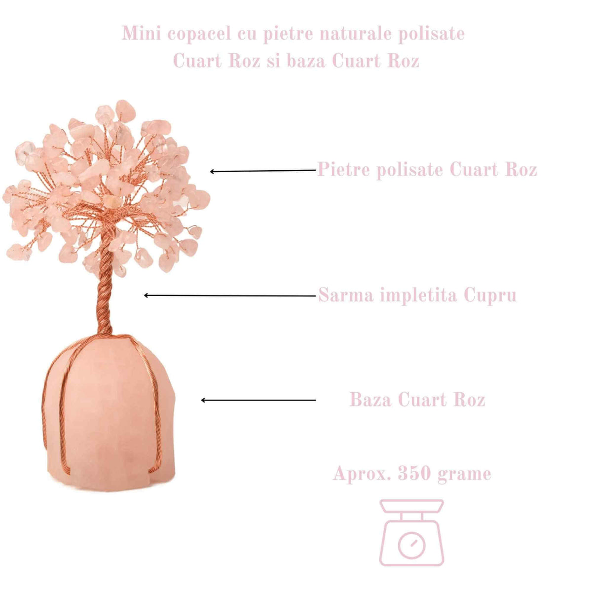 Arborele vietii 13-14 cm din pietre semipretioase polisate de cuart roz si baza de piatra naturala de cuart roz - Copacel de cristal pentru energie pozitiva atrage norocul, decor Feng Shui, cadou spi
