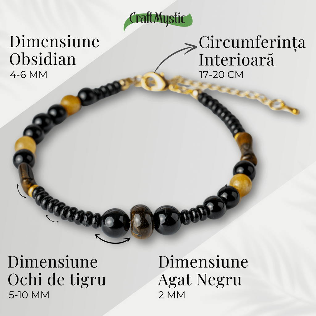 Scut Energetic – Bratara cu Agat Negru, Obsidian si Ochi de Tigru