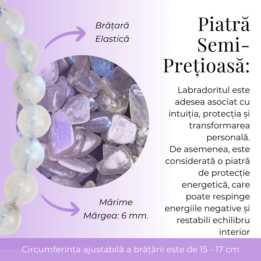 Bratara Elastica cu Margele Naturale de 6mm din Labradorit