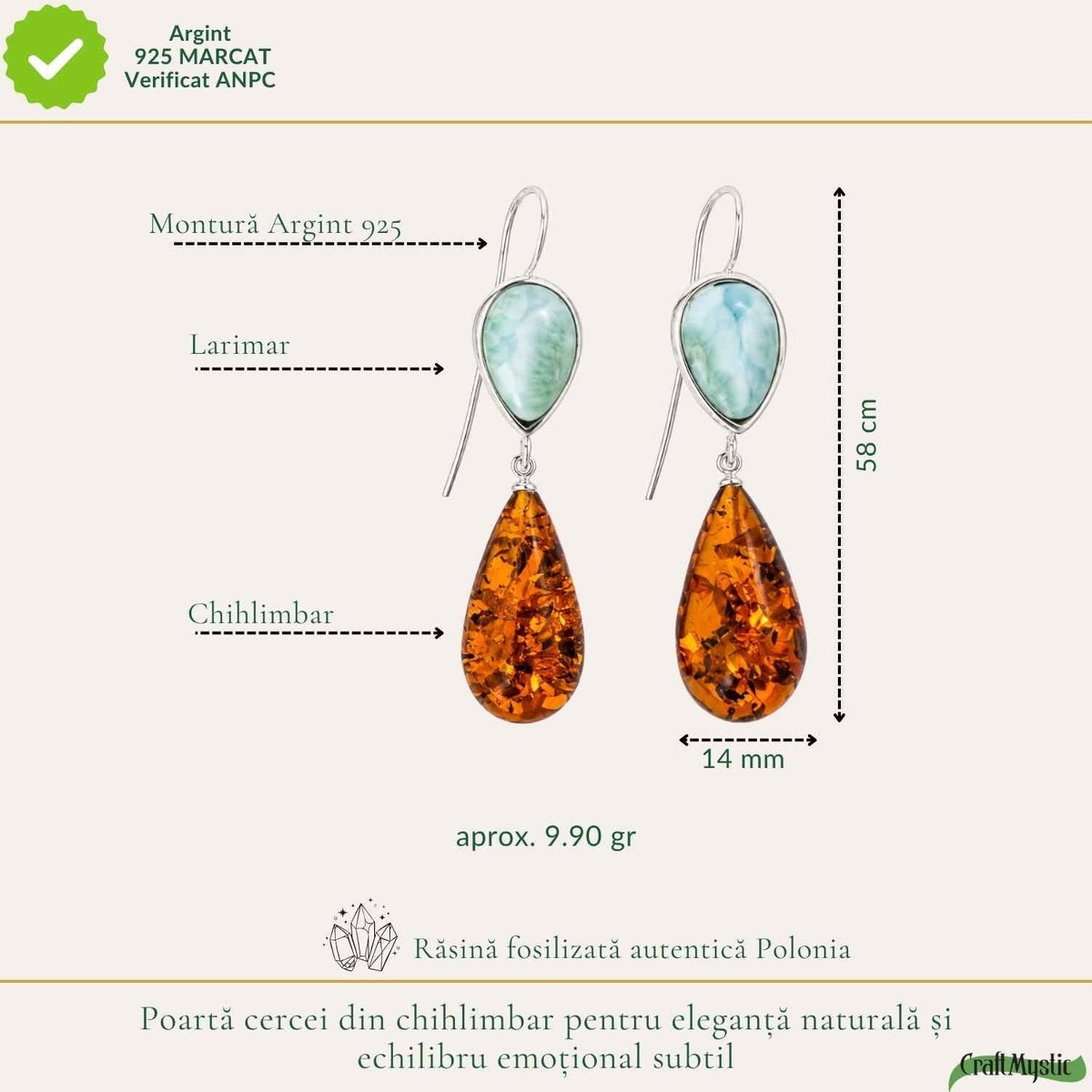 Cercei cu Chihlimbar și Larimar, Argint 925 – CraftMystic
