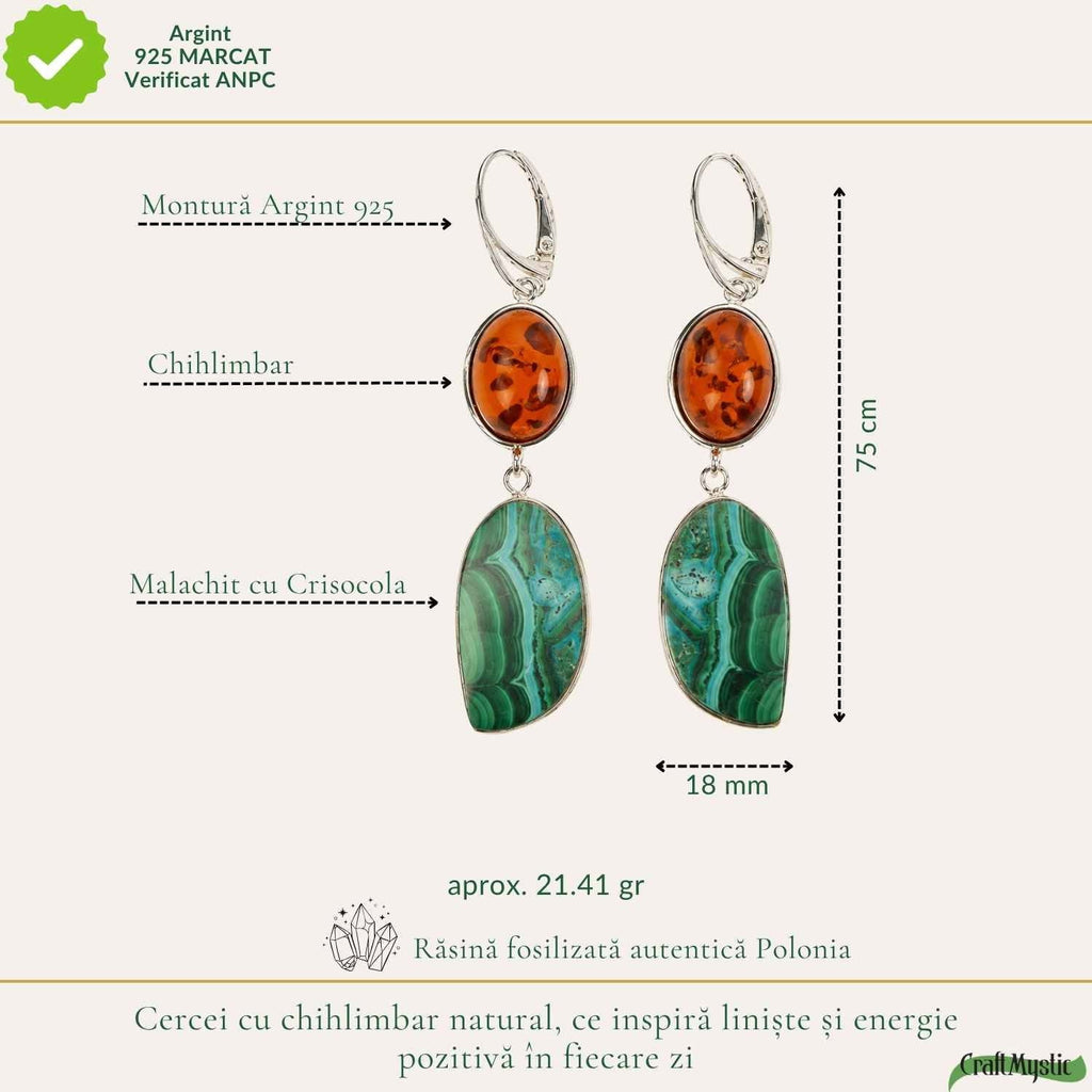 Cercei cu Chihlimbar, Malachit și alte cristale, Argint 925 – CraftMystic