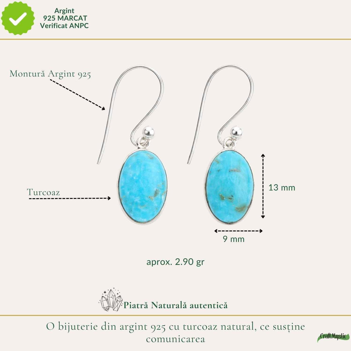 Cercei cu Turcoaz, Argint 925 – CraftMystic
