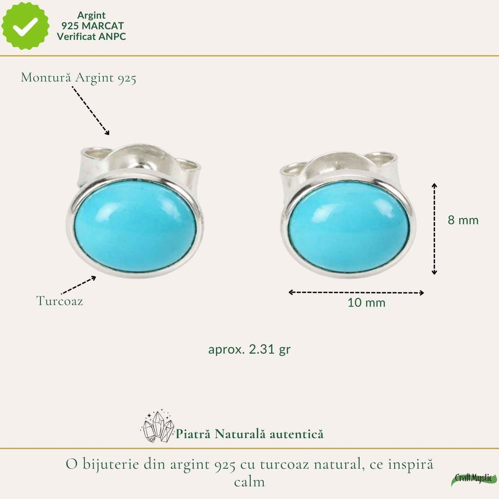 Cercei cu Turcoaz, Argint 925 – CraftMystic
