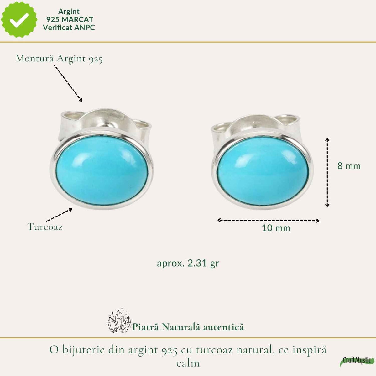 Cercei cu Turcoaz, Argint 925 – CraftMystic
