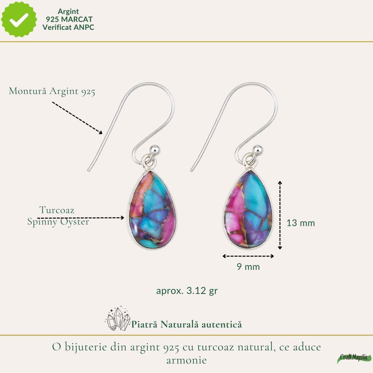 Cercei cu Turcoaz Spinny Oyster, Argint 925 – CraftMystic