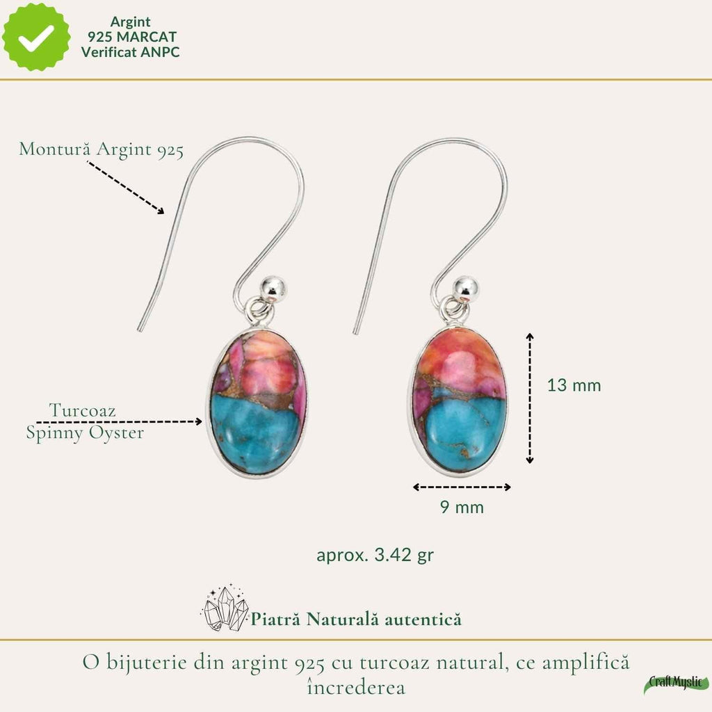 Cercei cu Turcoaz Spinny Oyster, Argint 925 – CraftMystic