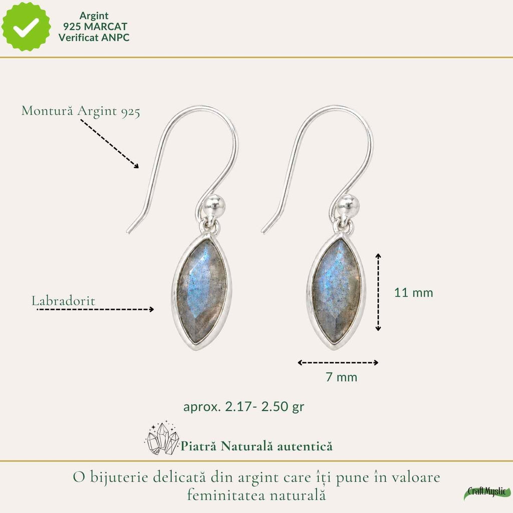 Cercei cu Labradorit, Argint 925 – CraftMystic