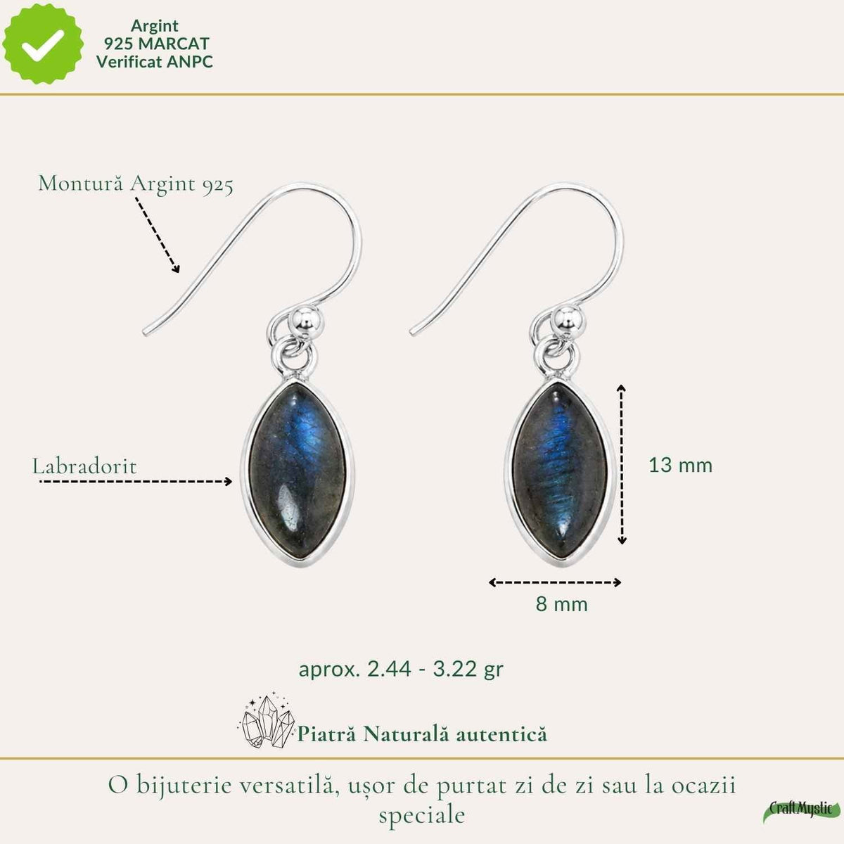 Cercei cu Labradorit, Argint 925 – CraftMystic