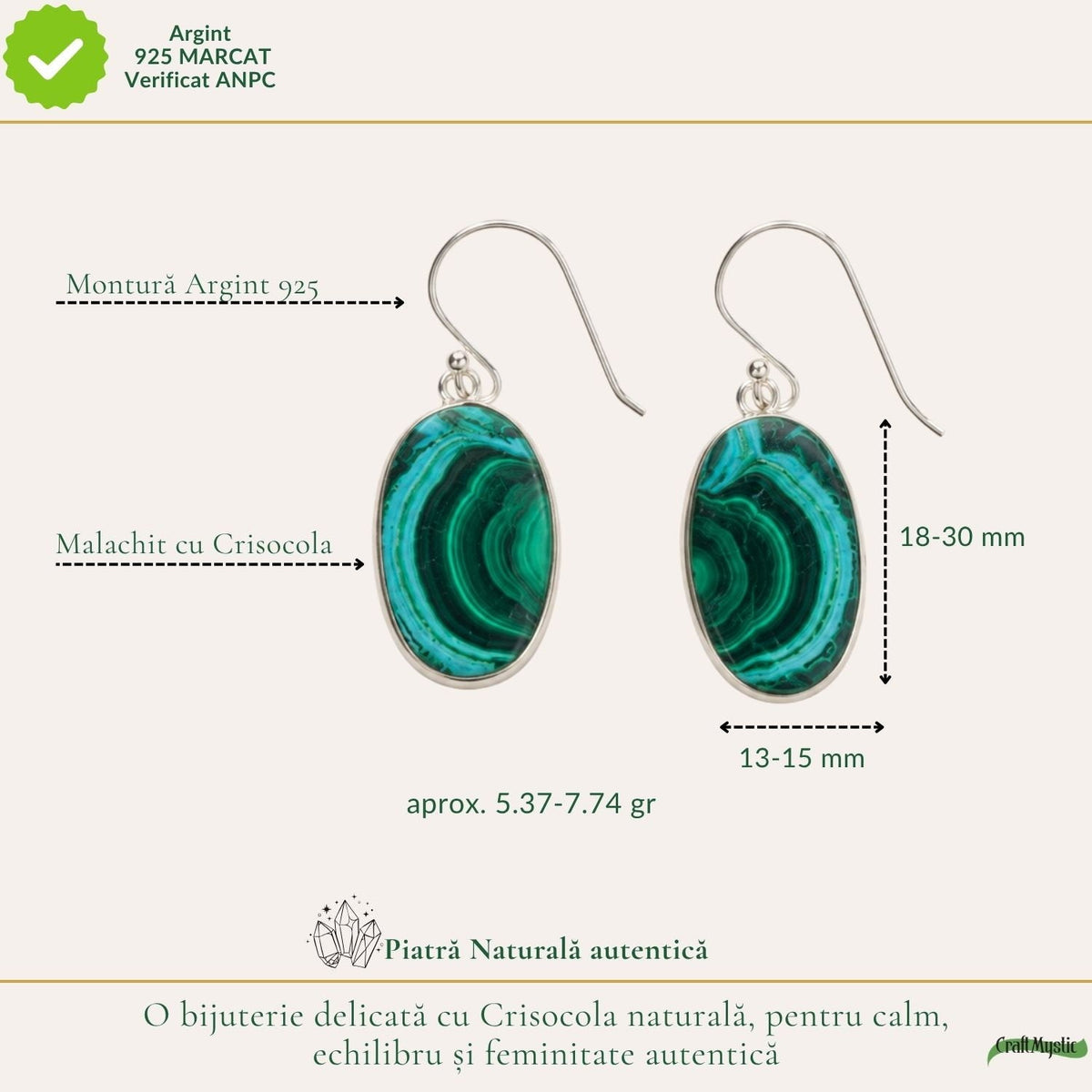 Cercei cu Malachit și Crisocol, Argint 925 – CraftMystic