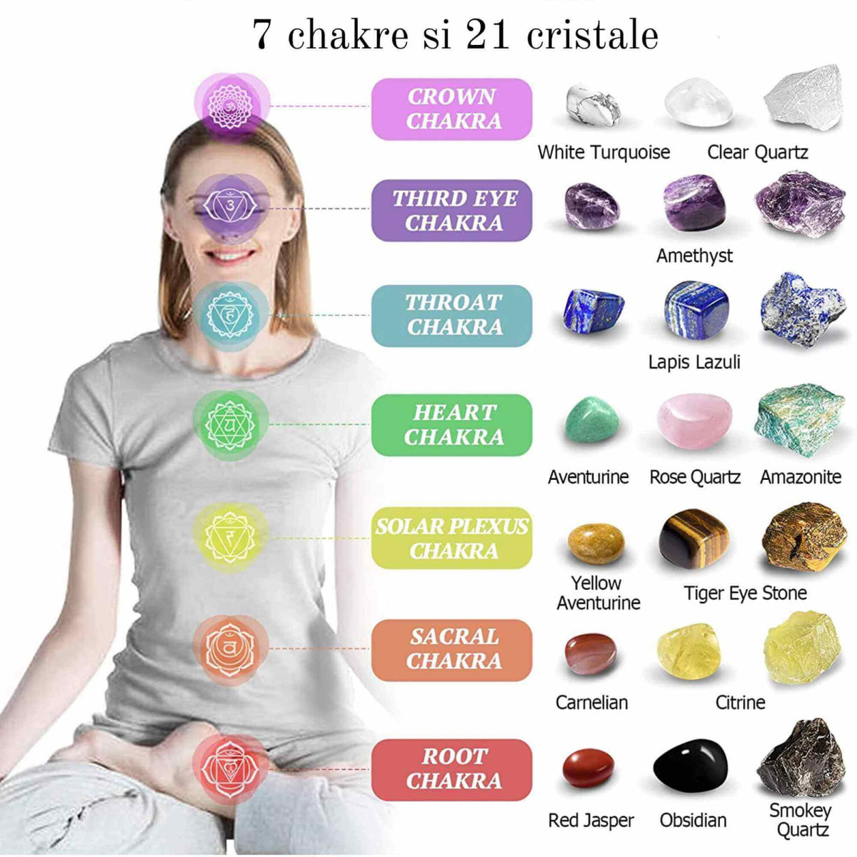 Set 28 piese cu cristale vindecatoare naturale