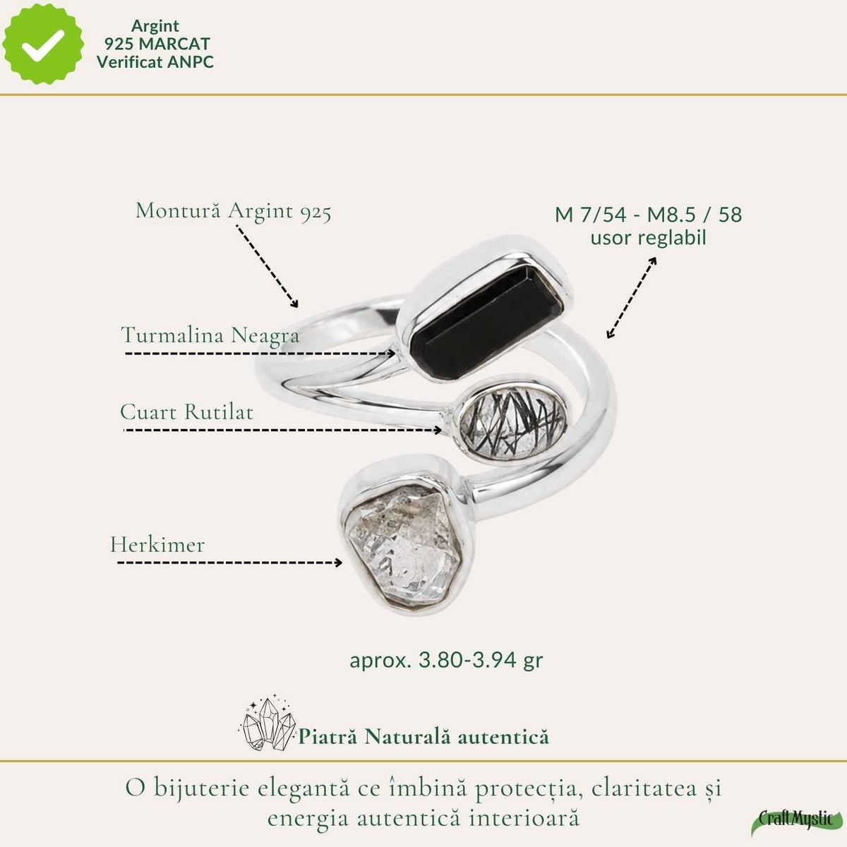 Inel cu Turmalină Neagră, Diamant Herkimer și alte cristale – CraftMystic
