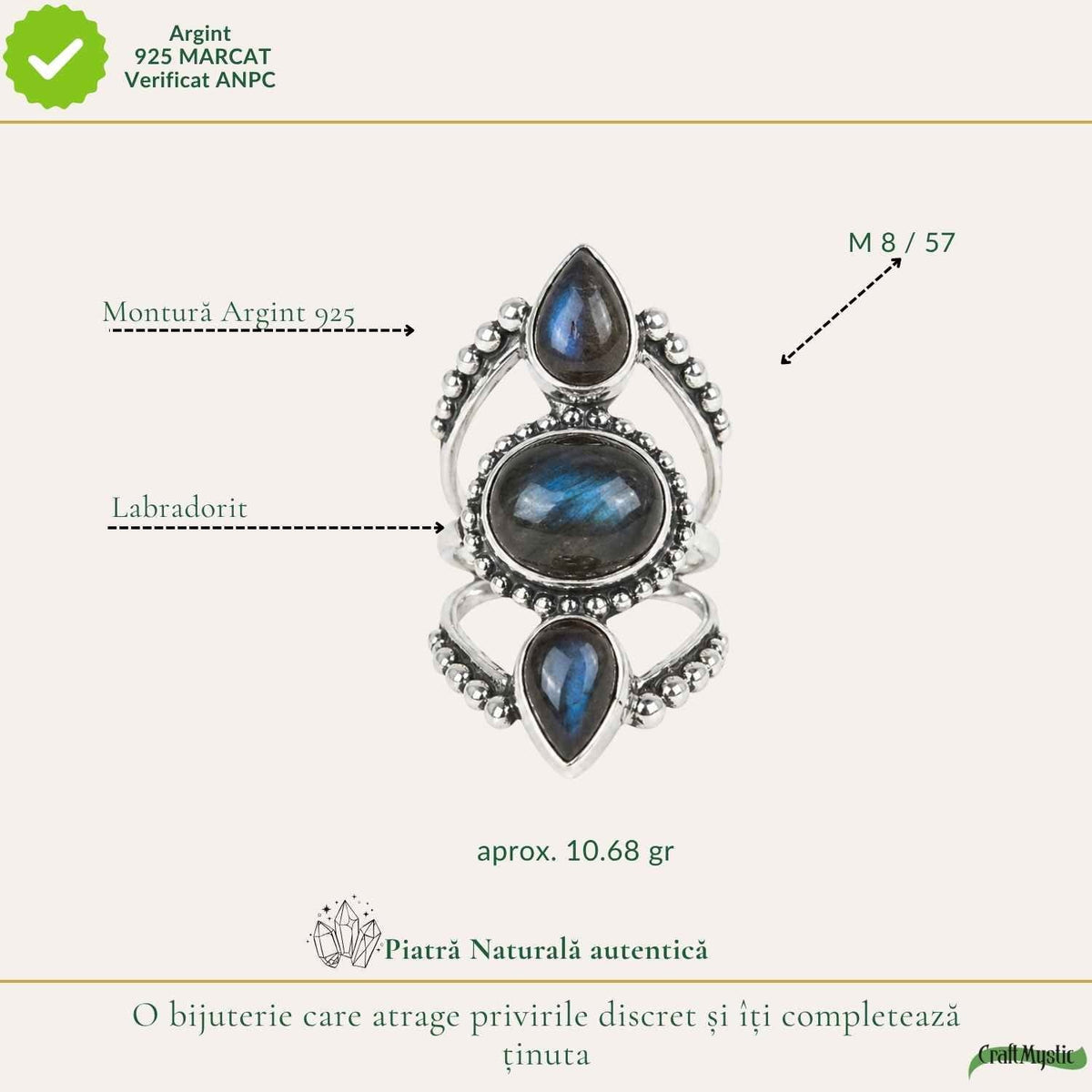 Inel cu Labradorit, Argint 925 – CraftMystic