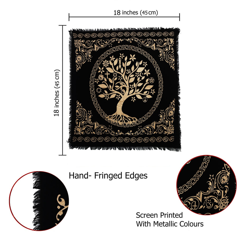 IC019S-Tree of Life1