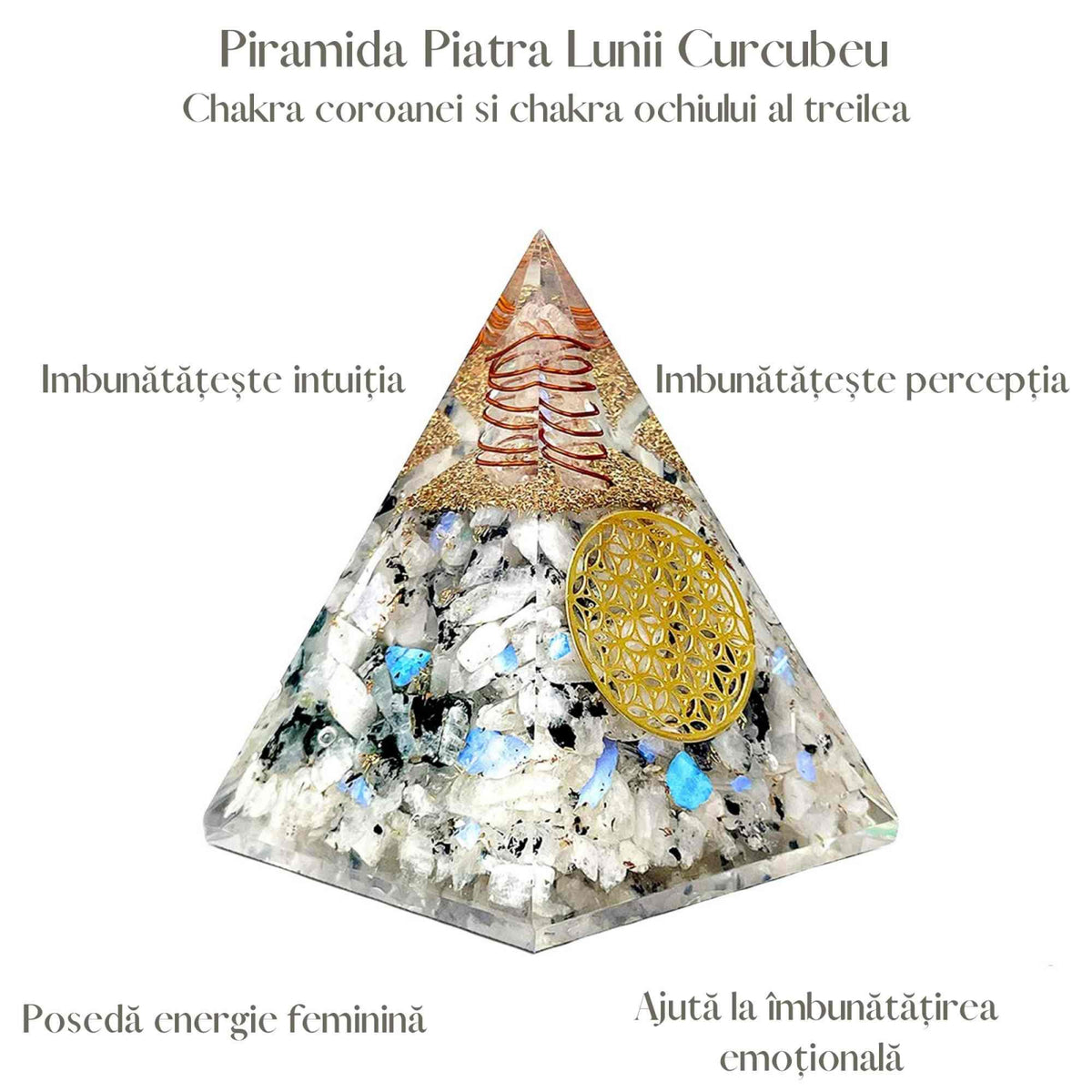 Piramida Orgonica cu Piatra lunii curcubeu si simbolul floarea vietii 8 cm – incurajeaza speranta, sensibilitatea, intuitia si abilitatile psihice